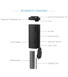 XVAPE FOG PRO 5330107 